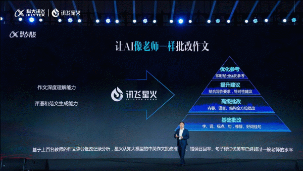 讯飞星火引领多语种智能语音处理新时代